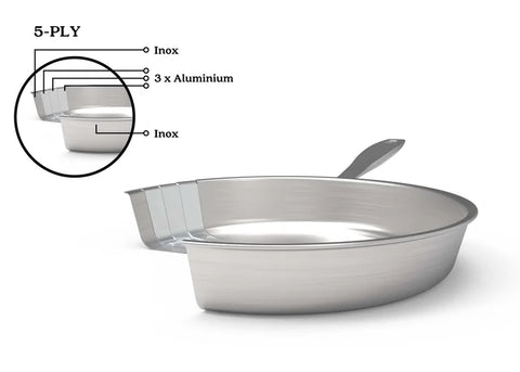 Beka Maestro Multiply Braadpan Inox