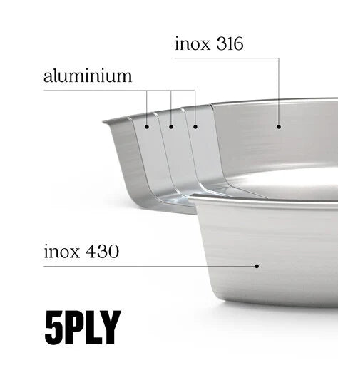 Maestro multiply wokpan